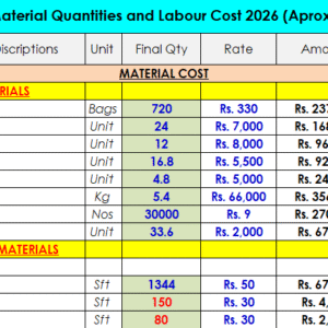 1000sft Residential Building Material + Labour Cost (Approximate)-One sheet PDF