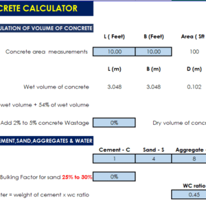 Concrete Calculator (Plain Cement Concrete)