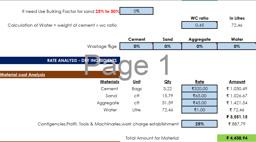 Concrete Calculator (Plain Cement Concrete) - Image 3