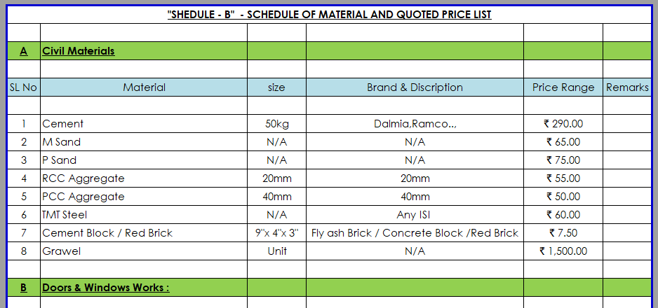 BUILDING CONTRUCTION AGREEMENT TAMIL & ENGLISH FORMAT - Image 3